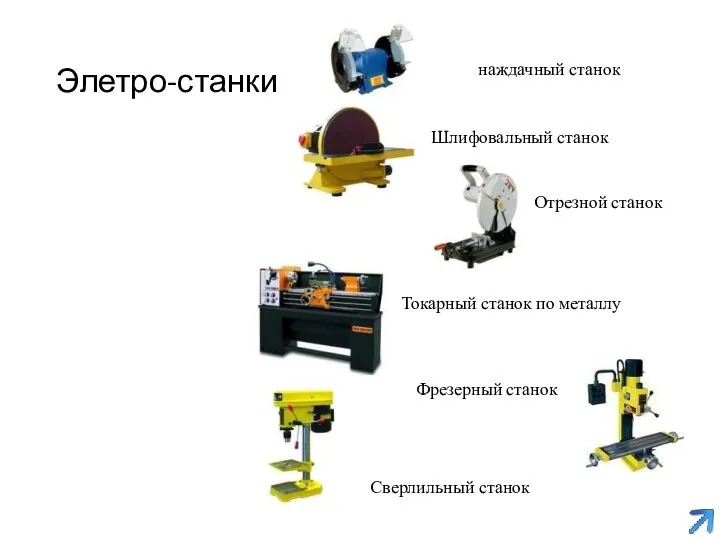 Элетро-станки наждачный станок Шлифовальный станок Отрезной станок Токарный станок по металлу Сверлильный станок Фрезерный станок