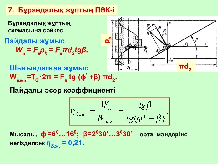 7. Бұрандалық жұптың ПӘК-і Бұрандалық жұптың схемасына сәйкес Шығындалған жұмыс Wшығ=Tб⋅2π