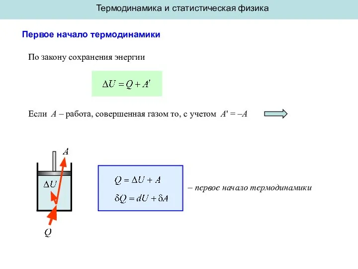 Термодинамика и статистическая физика Первое начало термодинамики По закону сохранения энергии