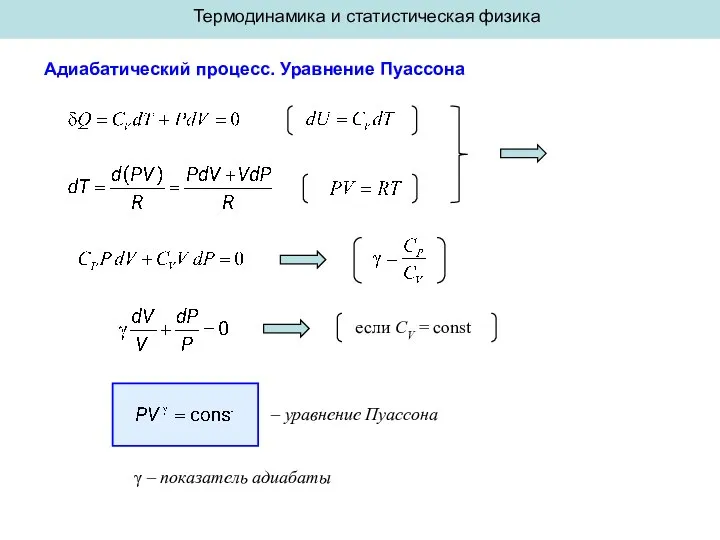 Термодинамика и статистическая физика Адиабатический процесс. Уравнение Пуассона если CV =