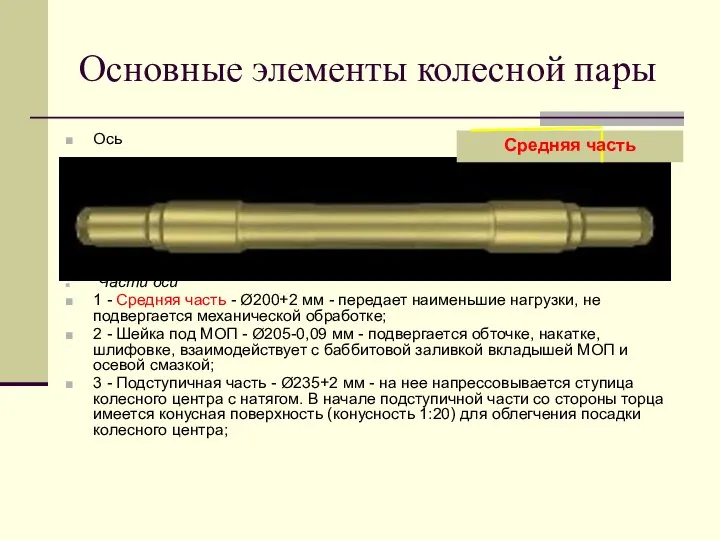 Ось Части оси 1 - Средняя часть - Ø200+2 мм -