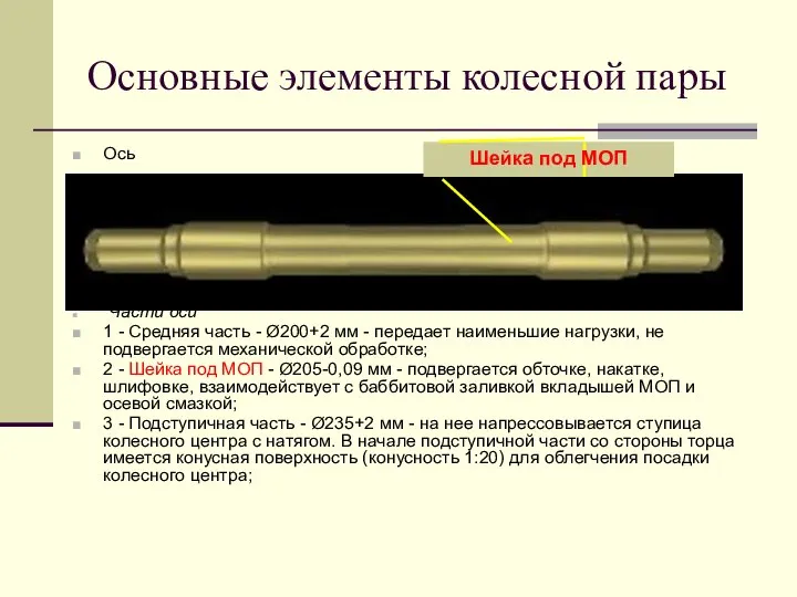 Ось Части оси 1 - Средняя часть - Ø200+2 мм -