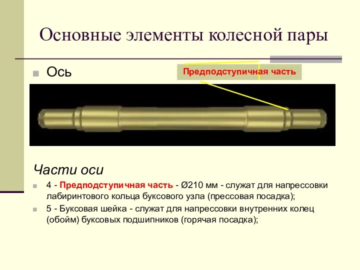 Ось Части оси 4 - Предподступичная часть - Ø210 мм -