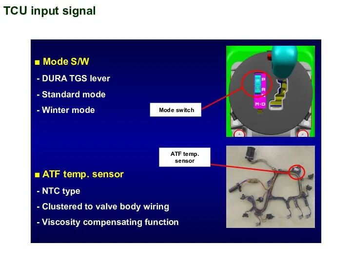 TCU input signal ■ Mode S/W - DURA TGS lever -