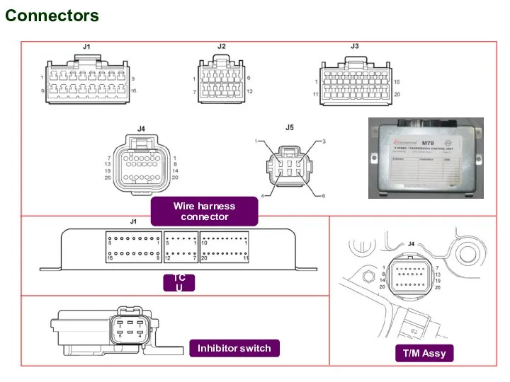 Connectors Wire harness connector TCU T/M Assy Inhibitor switch