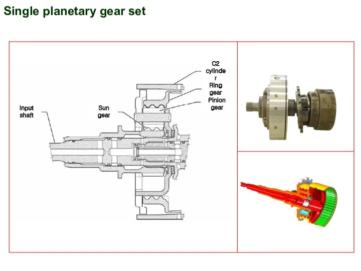 Single planetary gear set