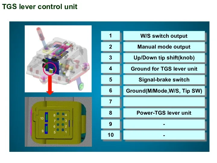 TGS lever control unit 1 2 3 4 5 6 7