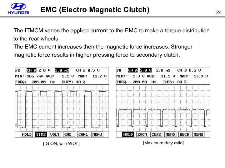 EMC (Electro Magnetic Clutch) The ITMCM varies the applied current to