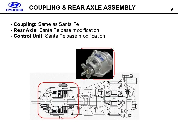 COUPLING & REAR AXLE ASSEMBLY - Coupling: Same as Santa Fe