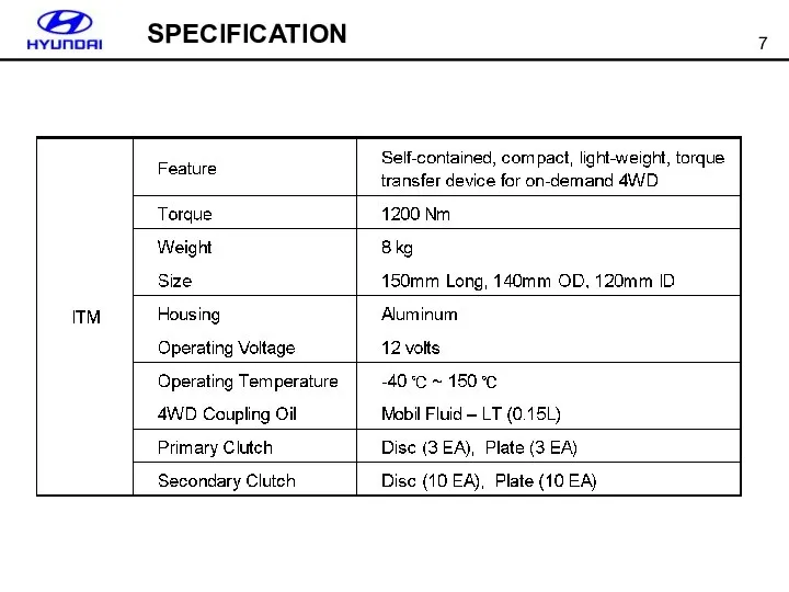 SPECIFICATION