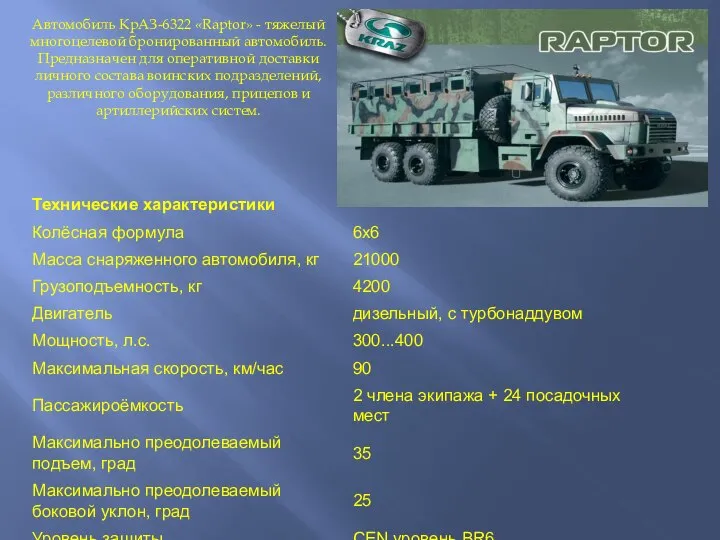 Автомобиль КрАЗ-6322 «Raptor» - тяжелый многоцелевой бронированный автомобиль. Предназначен для оперативной