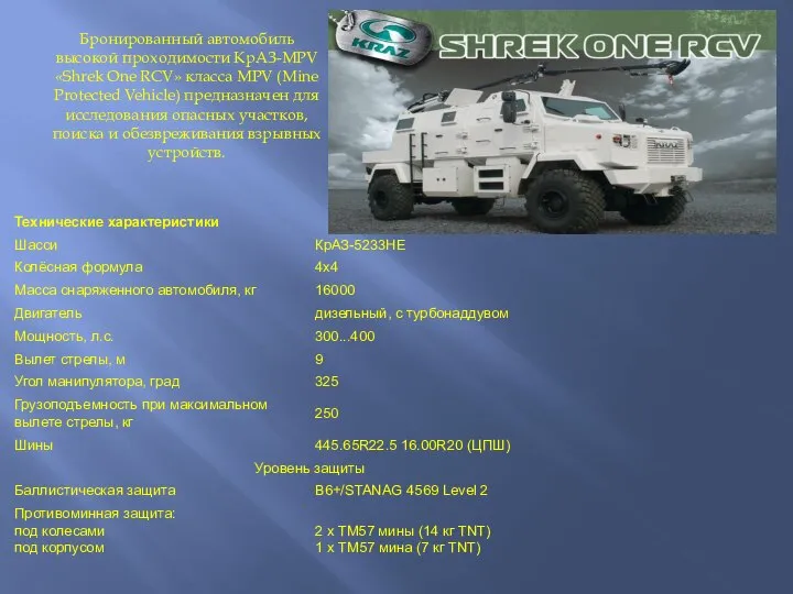 Бронированный автомобиль высокой проходимости КрАЗ-MPV «Shrek One RCV» класса MPV (Mine