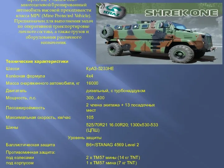 КрАЗ-MPV «Shrek One» - многоцелевой бронированный автомобиль высокой проходимости класса MPV