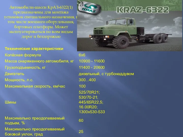 Автомобили-шасси КрАЗ-6322(1) предназначены для монтажа установок специального назначения, в том числе