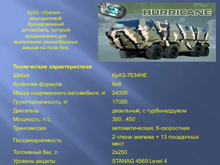 КрАЗ «Ураган» - многоцелевой бронированный автомобиль, который предназначен для выполнения разнообразных миссий на поле боя.