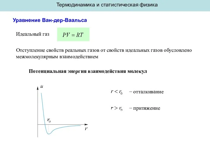 Термодинамика и статистическая физика Уравнение Ван-дер-Ваальса Идеальный газ Отступление свойств реальных