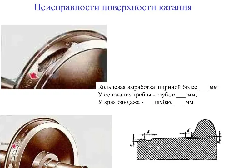 Неисправности поверхности катания Кольцевая выработка шириной более ___ мм У основания