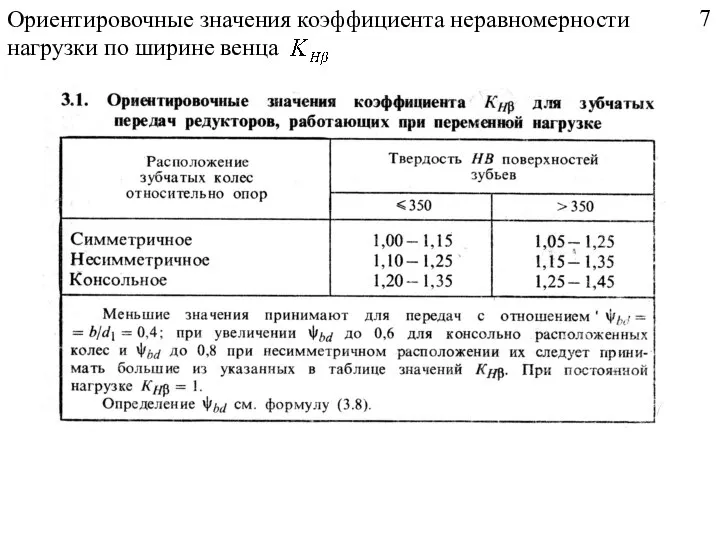 Ориентировочные значения коэффициента неравномерности нагрузки по ширине венца 7