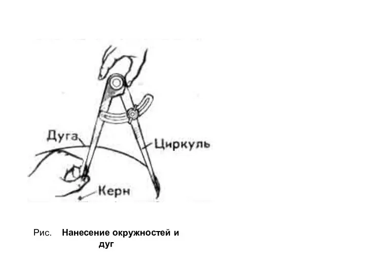 Рис. Нанесение окружностей и дуг