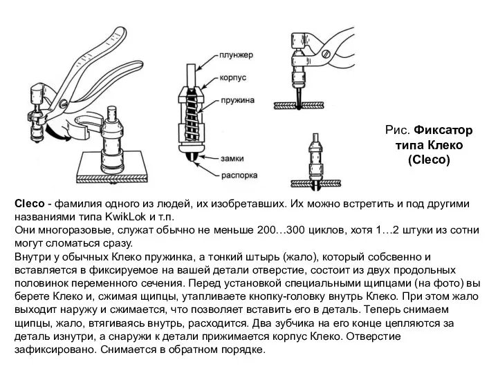 Рис. Фиксатор типа Клеко (Cleco) Cleco - фамилия одного из людей,