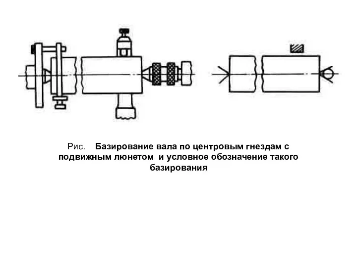 Рис. Базирование вала по центровым гнездам с подвижным люнетом и условное обозначение такого базирования