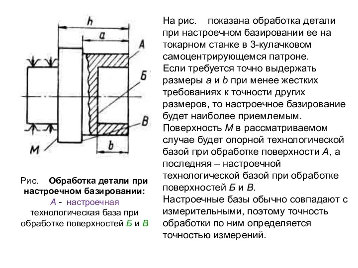 Рис. Обработка детали при настроечном базировании: А - настроечная технологическая база