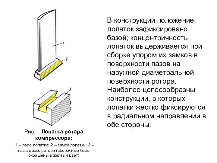 В конструкции положение лопаток зафиксировано базой; концентричность лопаток выдерживается при сборке