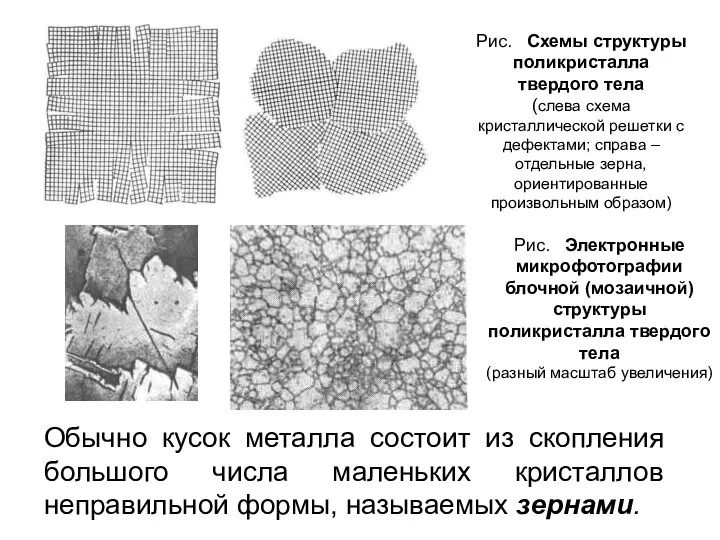 Обычно кусок металла состоит из скопления большого числа маленьких кристаллов неправильной