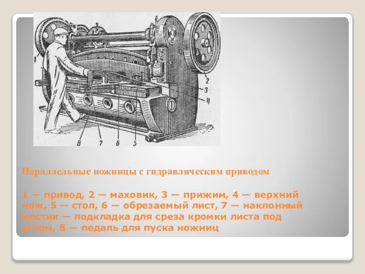 Параллельные ножницы с гидравлическим приводом 1 — привод, 2 — маховик,