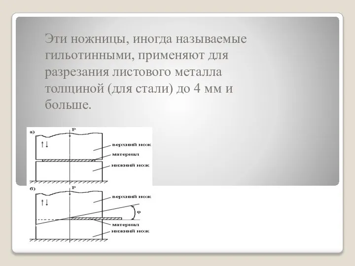 Эти ножницы, иногда называемые гильотинными, применяют для разрезания листового металла толщиной