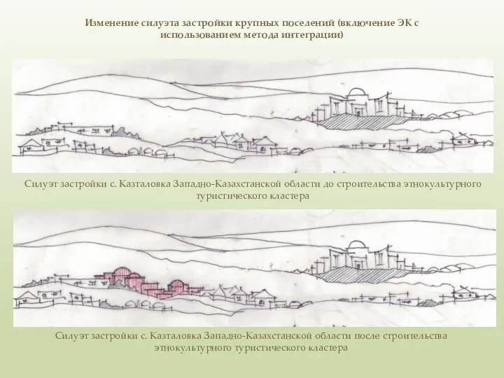 Силуэт застройки с. Казталовка Западно-Казахстанской области до строительства этнокультурного туристического кластера