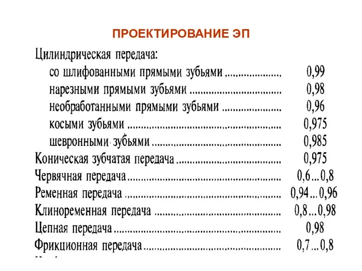 ПРОЕКТИРОВАНИЕ ЭП