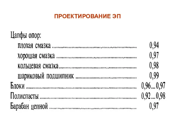 ПРОЕКТИРОВАНИЕ ЭП