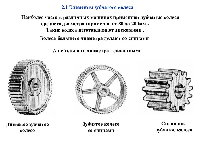 2.1 Элементы зубчатого колеса Наиболее часто в различных машинах применяют зубчатые