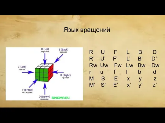 Язык вращений R U F L B D R’ U’ F’