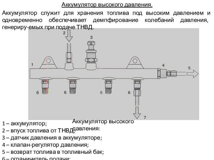 Аккумулятор высокого давления. Аккумулятор служит для хранения топлива под высоким давлением