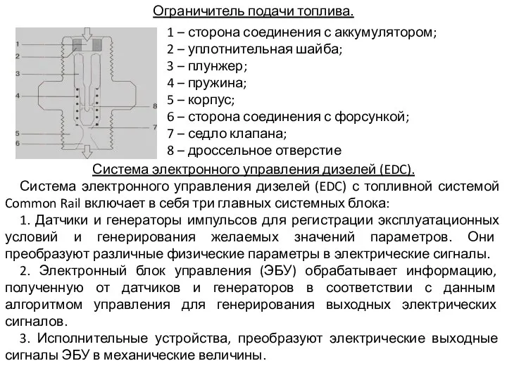 Ограничитель подачи топлива. 1 – сторона соединения с аккумулятором; 2 –