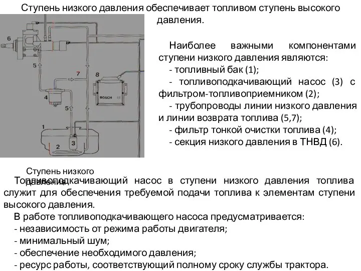 Ступень низкого давления обеспечивает топливом ступень высокого давления. Наиболее важными компонентами