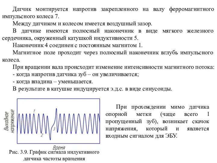 Датчик монтируется напротив закрепленного на валу ферромагнитного импульсного колеса 7. Между