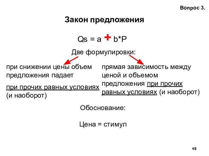 Закон предложения Вопрос 3. Qs = а + b*P при снижении