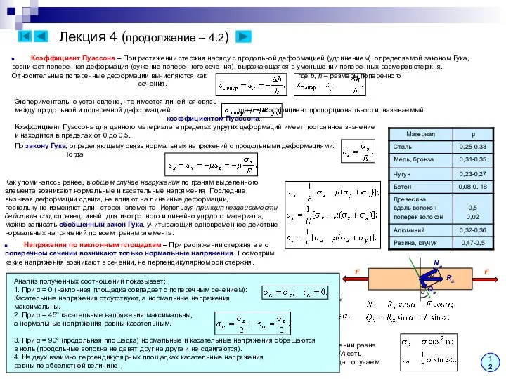 Лекция 4 (продолжение – 4.2) 12 Коэффициент Пуассона – При растяжении