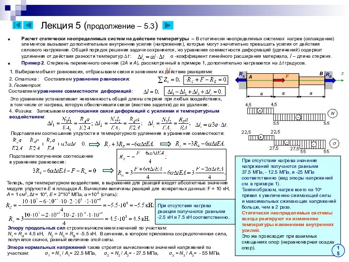 Лекция 5 (продолжение – 5.3) Расчет статически неопределимых систем на действие