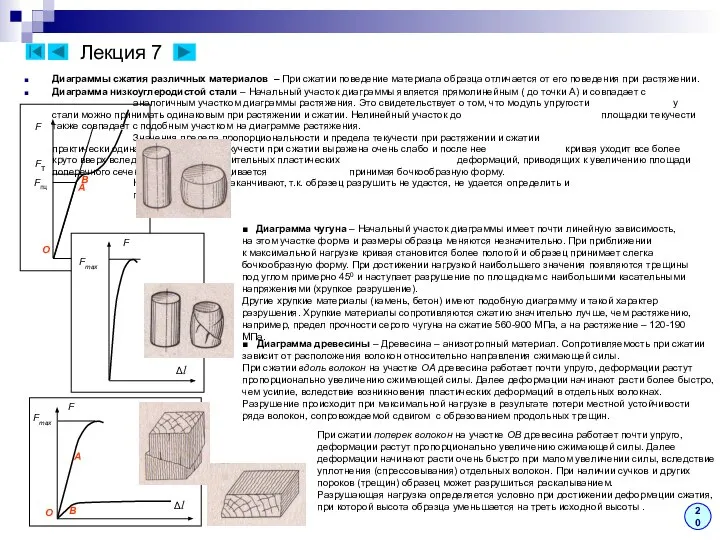 Лекция 7 20 Диаграммы сжатия различных материалов – При сжатии поведение