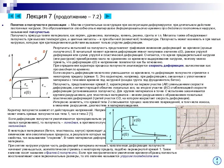 Лекция 7 (продолжение – 7.2) Понятия о ползучести и релаксации –