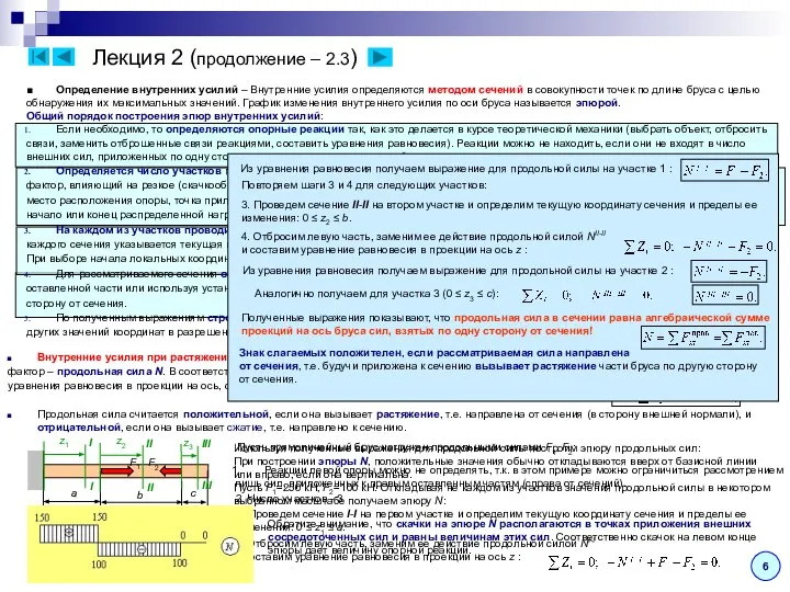 Лекция 2 (продолжение – 2.3) 6 Внутренние усилия при растяжении- сжатии