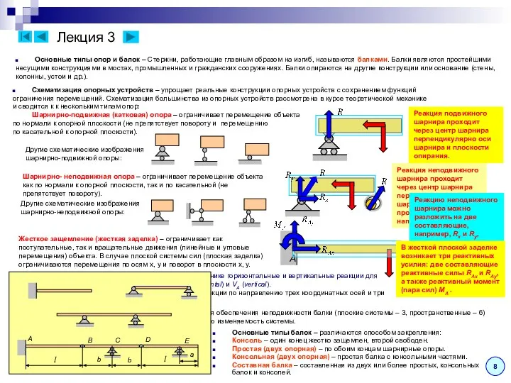 Лекция 3 8 Шарнирно- неподвижная опора – ограничивает перемещение объекта как