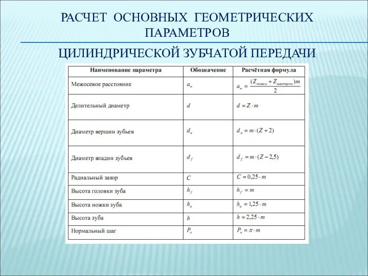 РАСЧЕТ ОСНОВНЫХ ГЕОМЕТРИЧЕСКИХ ПАРАМЕТРОВ ЦИЛИНДРИЧЕСКОЙ ЗУБЧАТОЙ ПЕРЕДАЧИ