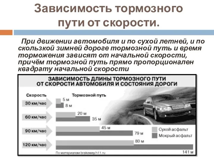 Зависимость тормозного пути от скорости. При движении автомобиля и по сухой