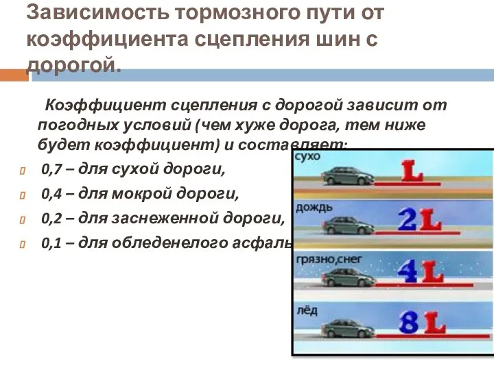 Зависимость тормозного пути от коэффициента сцепления шин с дорогой. Коэффициент сцепления