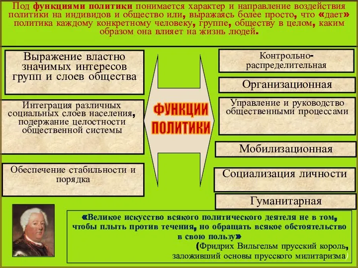 Контрольно-распределительная Интеграция различных социальных слоев населения, подержание целостности общественной системы Социализация